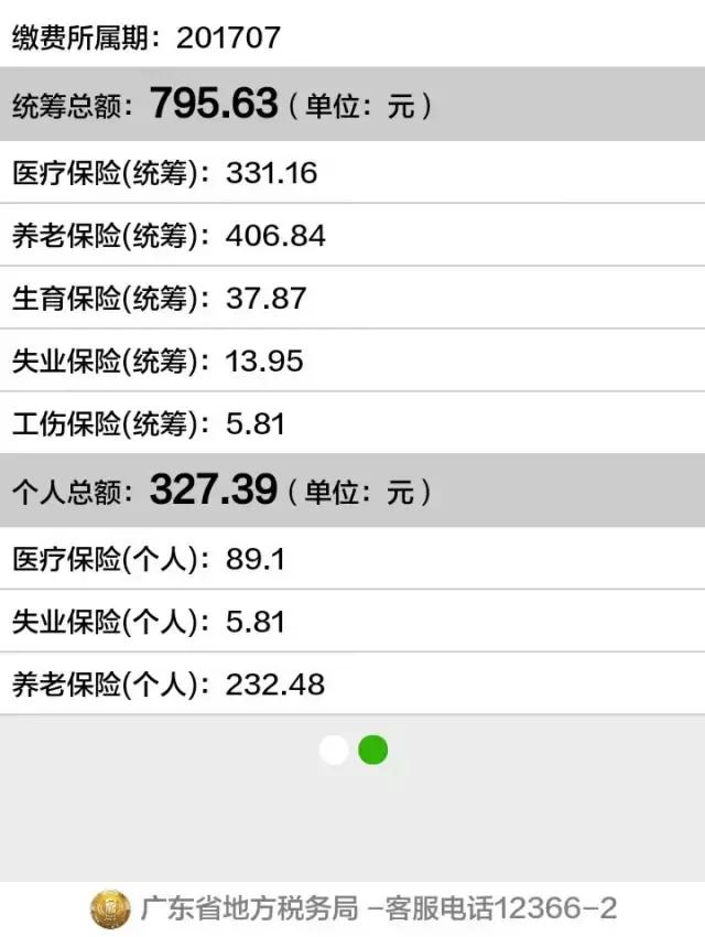 社保与商保的对话,社保与商保之养老篇