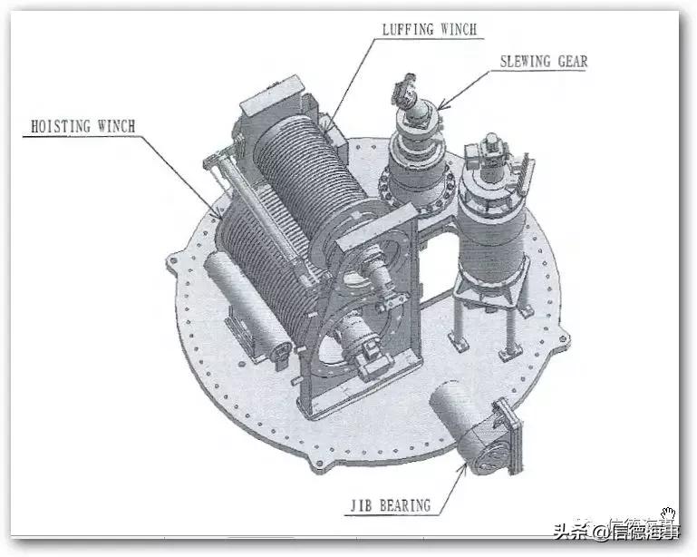 如何给DECKCRANE换钢丝——最后一步，换HOISTING钢丝