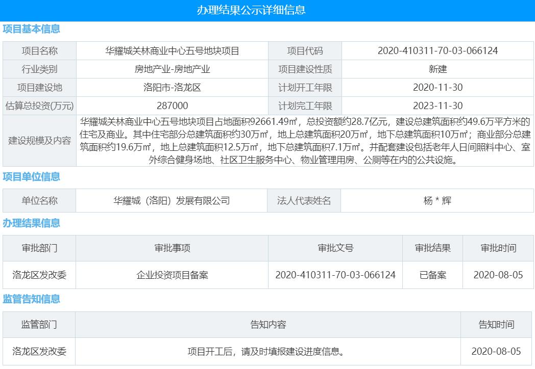 华耀城关林项目,华耀城商业综合体二期