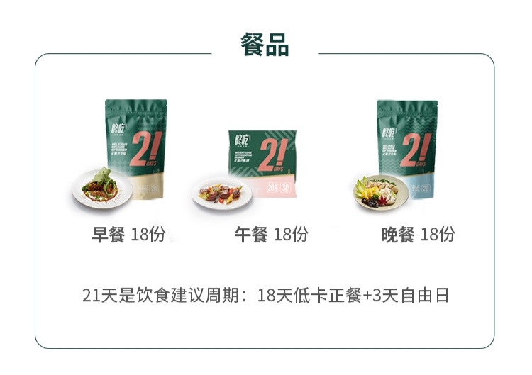 健康餐因人而定,健康餐越吃越多