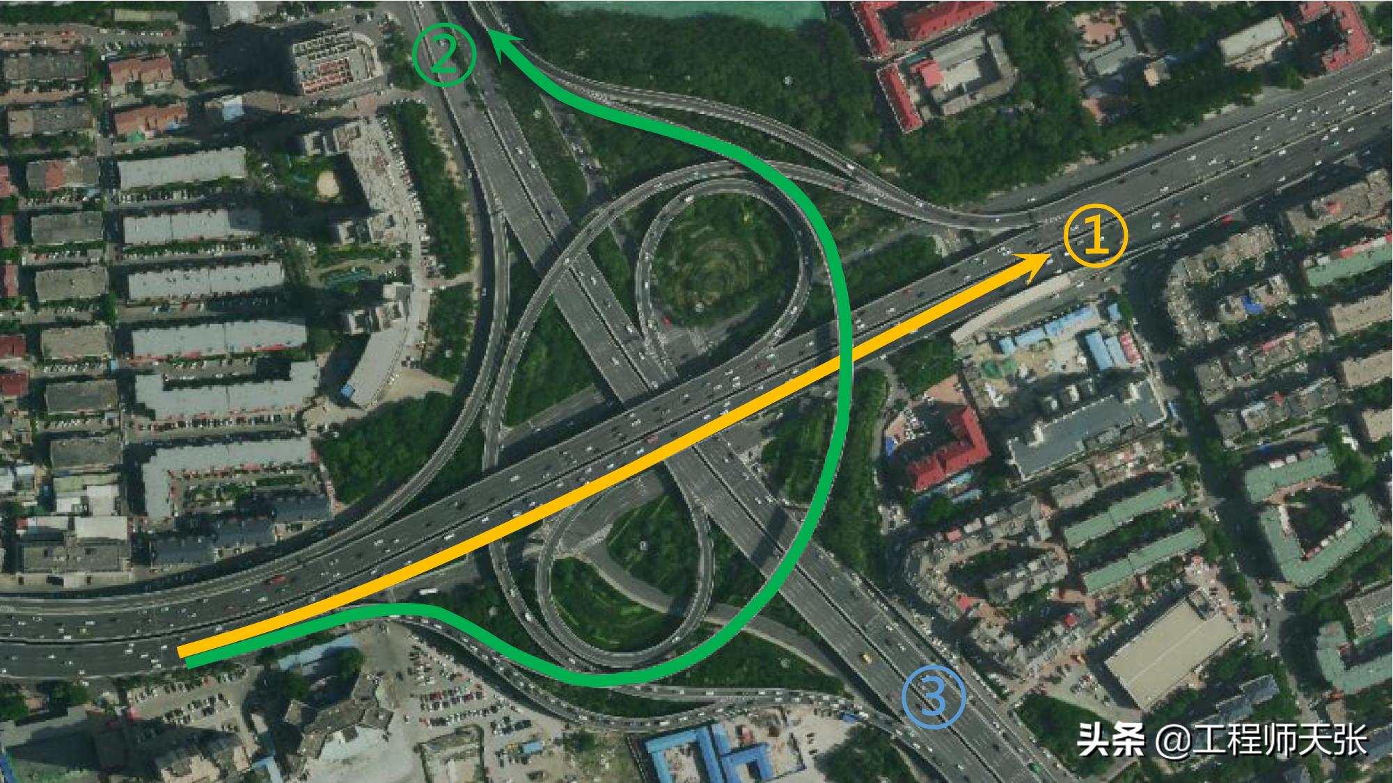 全天津最难的立交桥,天津最大立交桥