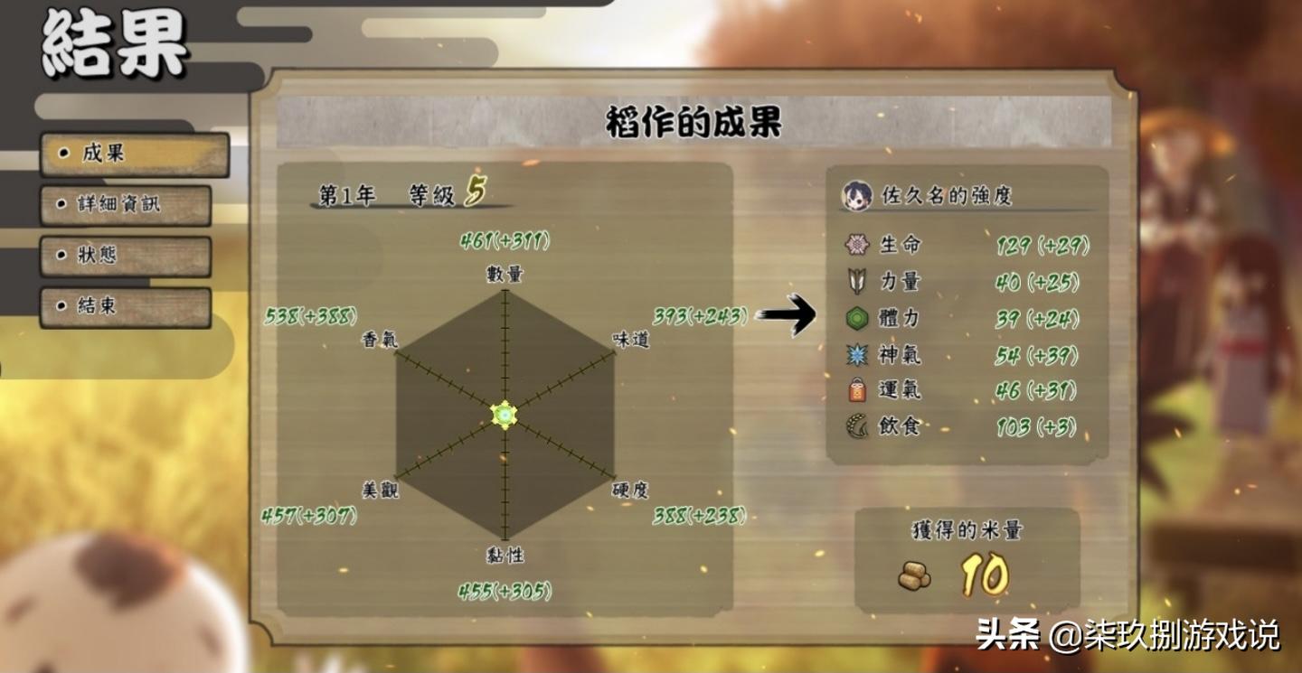 天穗咲稻姬通关后还能种田吗,天穗之咲稻姬攻略新手