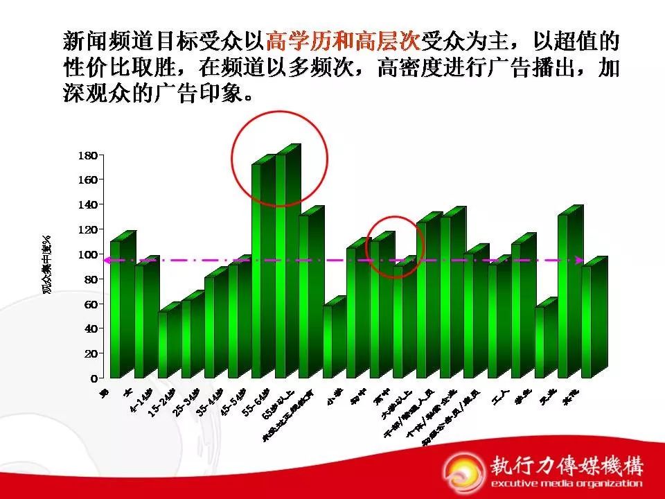 超人燃气灶928,超人燃气灶视频
