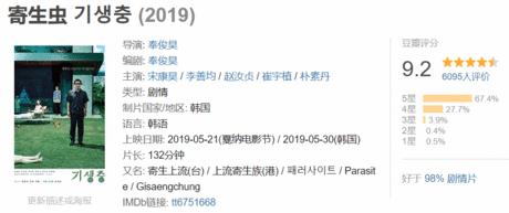 韩国催人泪下的电影9.2评分,韩国豆瓣评分8.0以上的电影