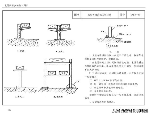 桥架安装实施工程图纸,桥架全套施工图片