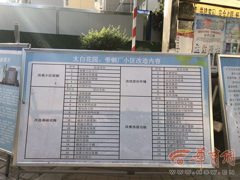 西安老旧小区围墙改造,西安老房改造需要拆除防护网吗