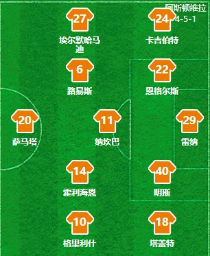 莱斯特城最后十分钟降级,莱斯特城翻盘