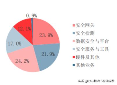 新基建卫星互联网龙头股标的,借力新基建风口充电桩行业要起飞