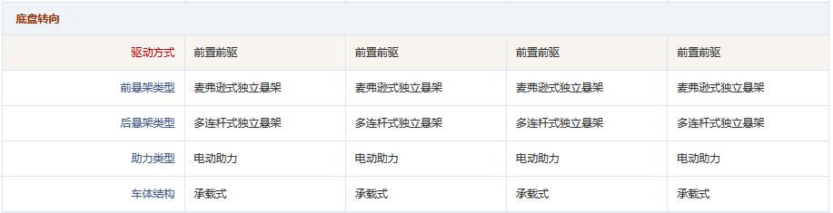 ds9豪华感,全新旗舰ds9能否助力重回豪华巅峰