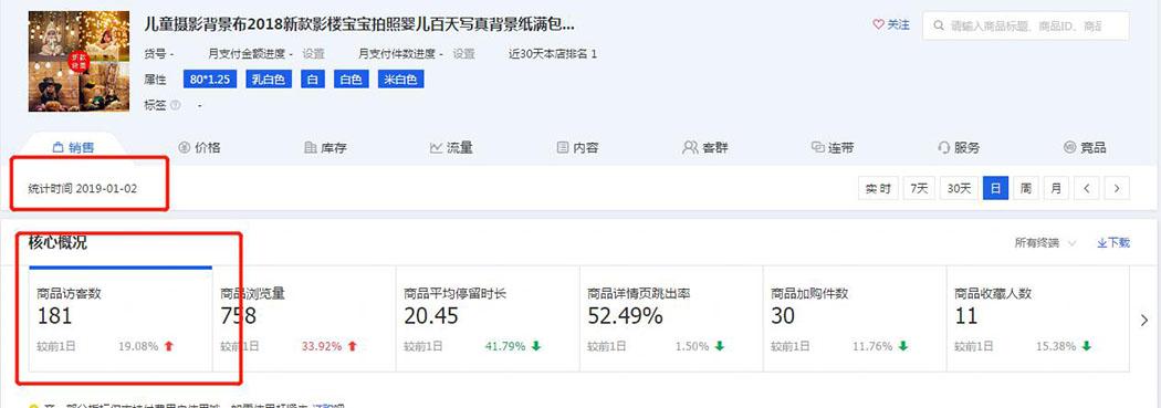 电商优化标题用什么工具,电商如何做标题优化推广