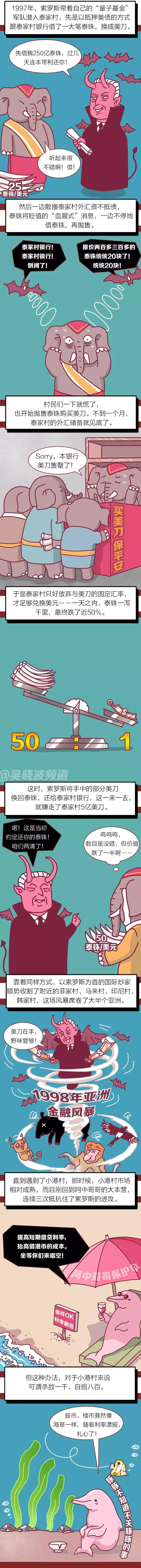 港股大涨后第二天走势,港股惊天大逆转