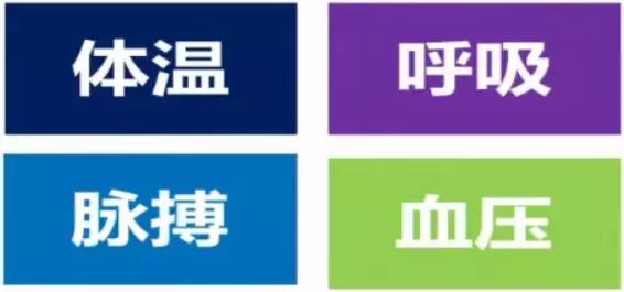 李娟教授：呼气末二氧化碳分压监测的临床应用