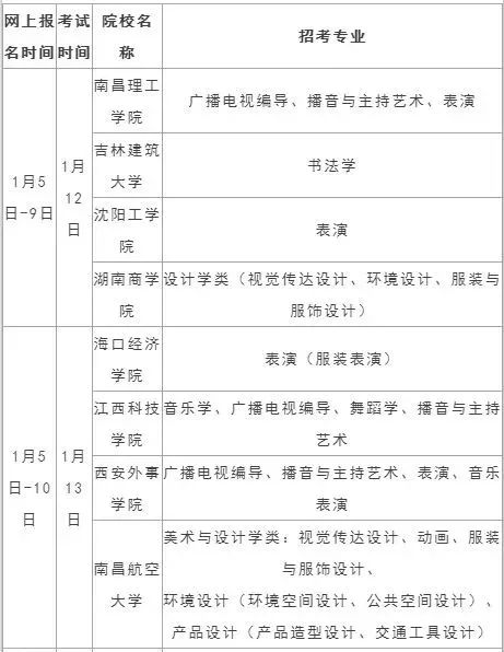 单招报名统计更新时间,2021年各省单招时间