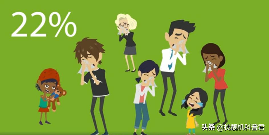 过敏反应短视频,类过敏反应与过敏反应的区别