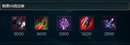 不会光速qa能玩锐雯吗,锐雯新版本打法思路