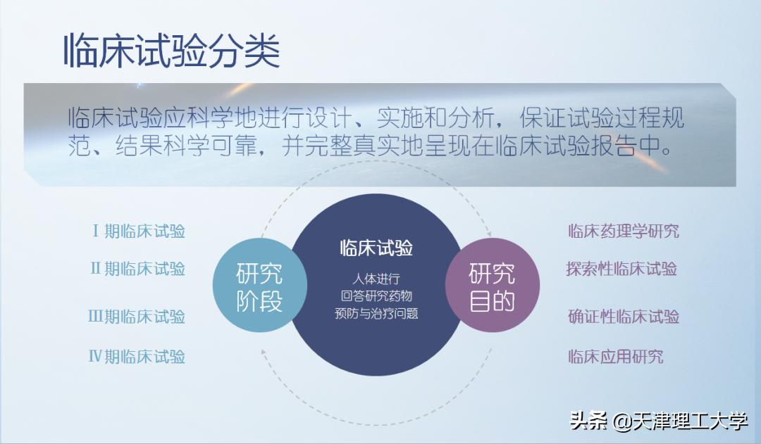 鍖栧鍖栧伐瀛﹂櫌闄㈣澶у叏,鍖栧鍖栧伐瀛﹂櫌瀛﹂