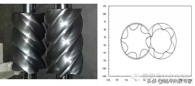 螺杆式空气压缩机故障及维修,螺杆式压缩机的工作原理动画
