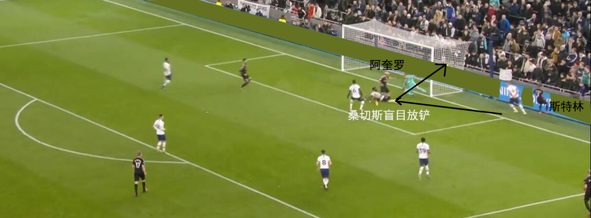 复盘热刺爆冷完整版,复盘热刺vs诺维奇