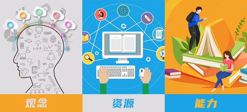 疫情过后教育的思考,疫情中教育遇到的问题