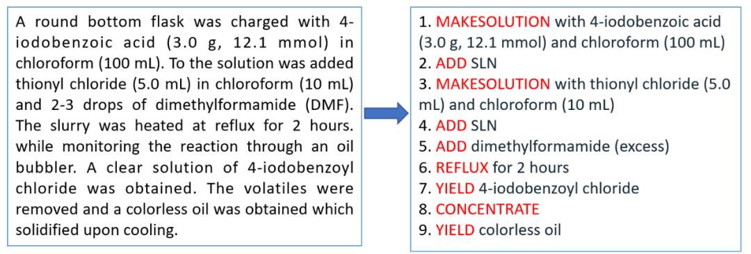 「自动合成」IBM的自动化合成实验室（上）