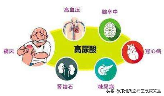 发现自己痛风后能根除吗,原阳哪里治疗痛风比较好