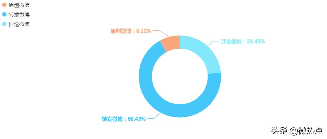 体育热点排行榜,近年体育热门事件