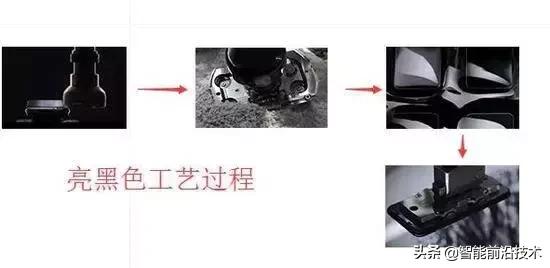 iphone手机天线技术介绍,iphone天线划分