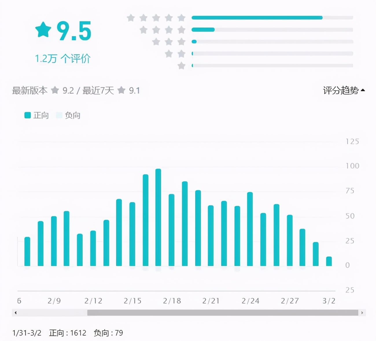 閫愬厜鎵嬫父鍚埅鏀荤暐,閫愬厜鍚埅鎵嬫父娓告垙鏀荤暐