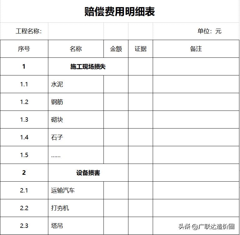 郑州暴雨施工企业索赔,因暴雨天气延误10天索赔损失5万元