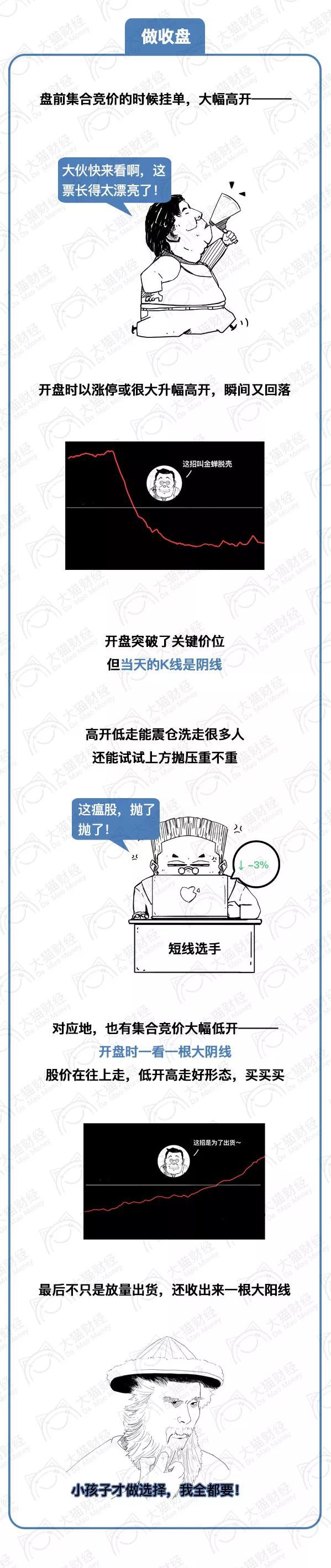 主力操盘漫画图,探讨主力做盘过程