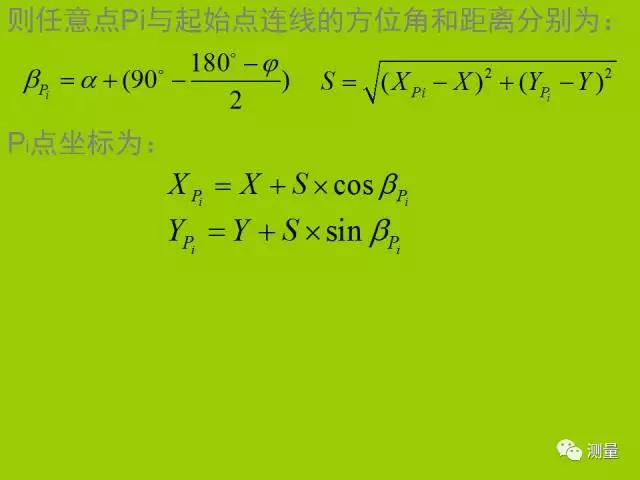 gps能代替水准仪测量高程吗,水准仪经纬仪和全站仪的使用方法