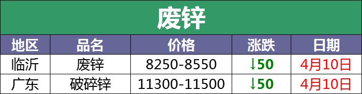 废电瓶今日价格行情最新报价,废电瓶10月22日价格