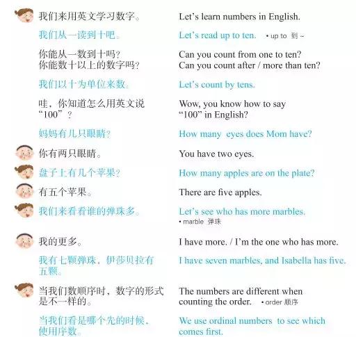 儿童学英语必备音频,少儿英语视频课程免费下载