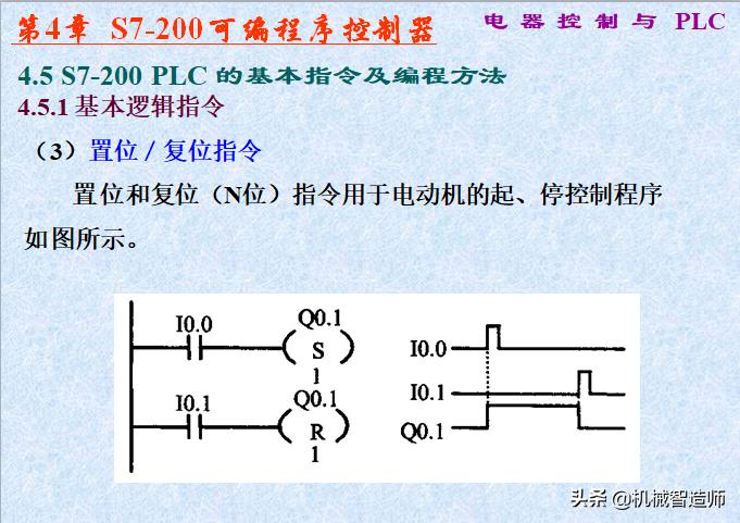 电气控制与plc实训报告,电气控制与plc应用技术思考题