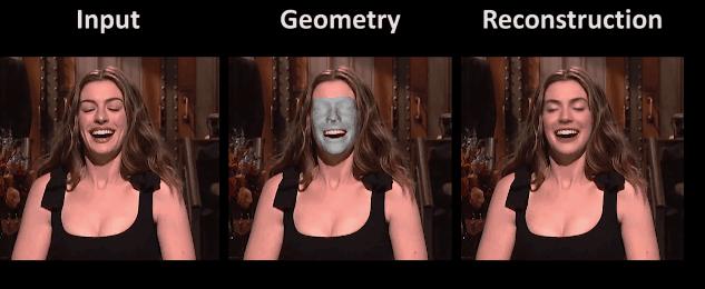 3d视觉与表现,怎么看3d视觉图