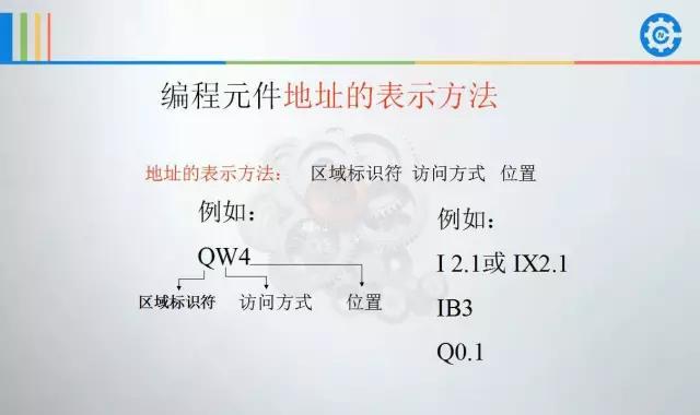 西门子plc200cn编程入门自学视频,西门子plc1500编程案例