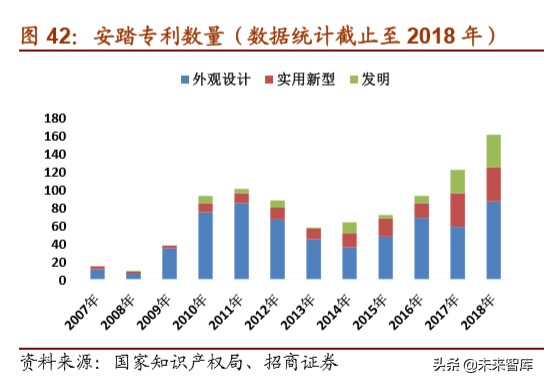 体育用品龙头企业,体育用品行业最新报告
