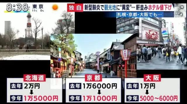 龙虾没人吃、LV没人买……中国人再不出门，各国旅游业都要垮了