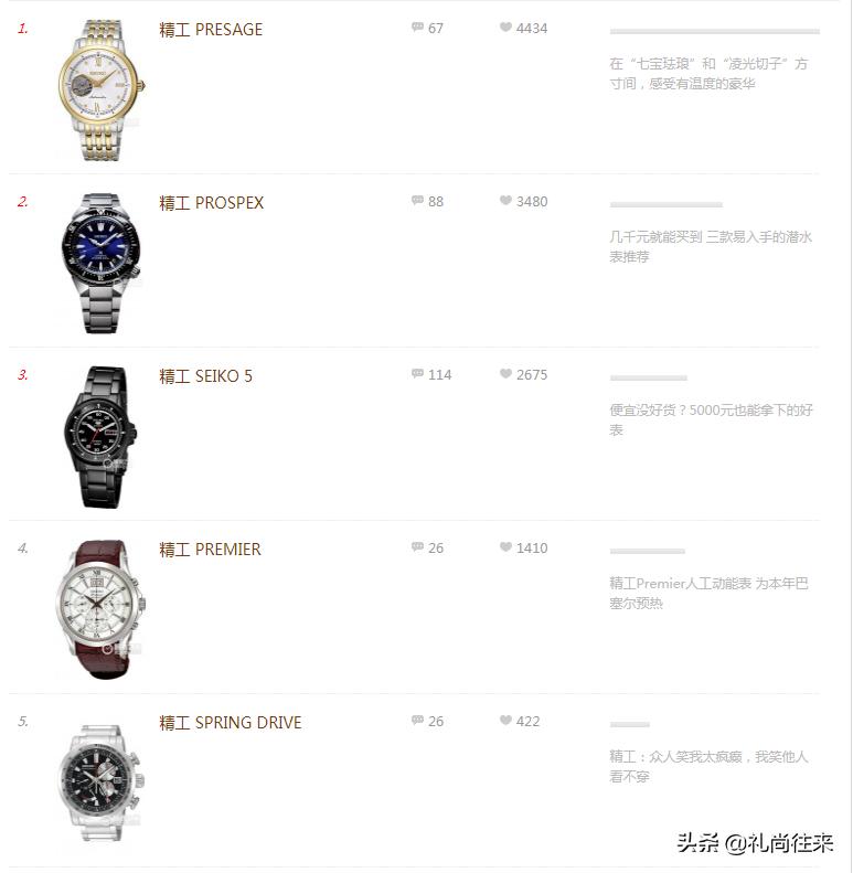 精工seiko和sports哪个好,精工seiko雷区良心提示