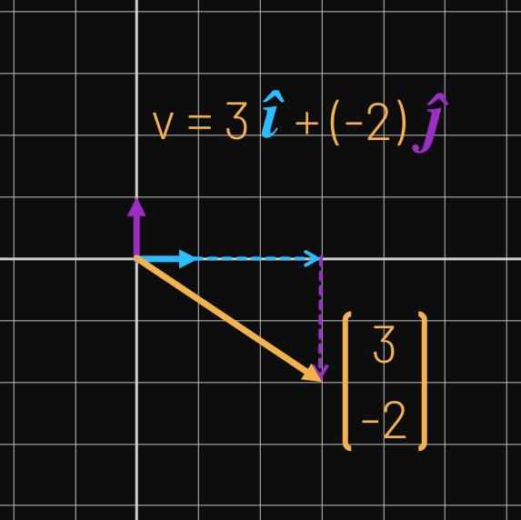 线性代数a难还是b难,为什么线性代数不一定有解