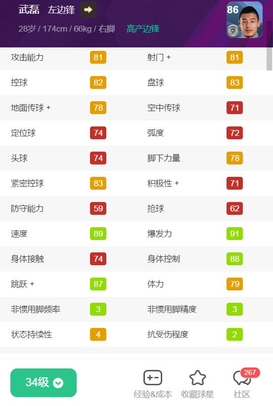 虚拟现实|亚洲身价前十！实况对应球员实力如何