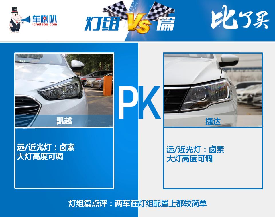 09年捷达和凯越哪个好,凯越自动挡和捷达自动挡