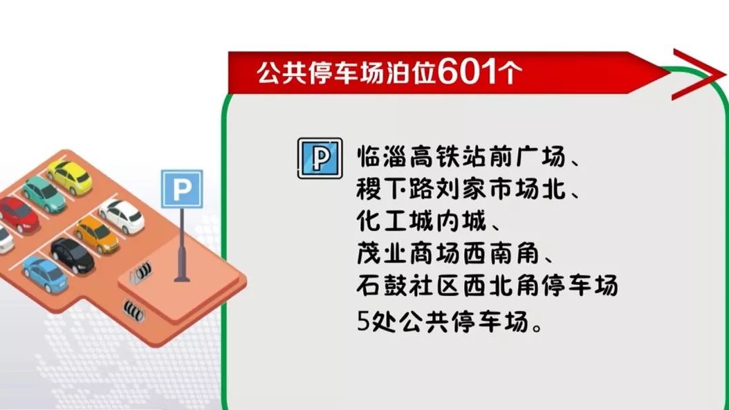 临淄智慧管理云平台,临淄区智慧停车怎么收费