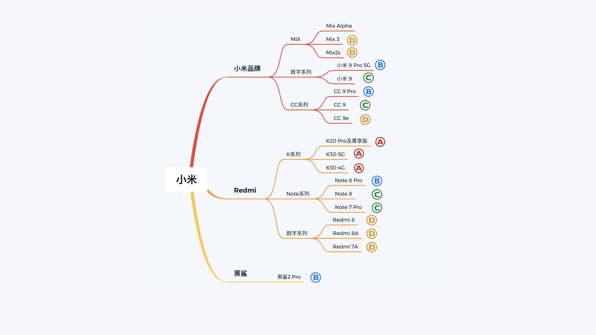 一篇文章带你了解和田玉,一篇文章带你全面认识web3.0