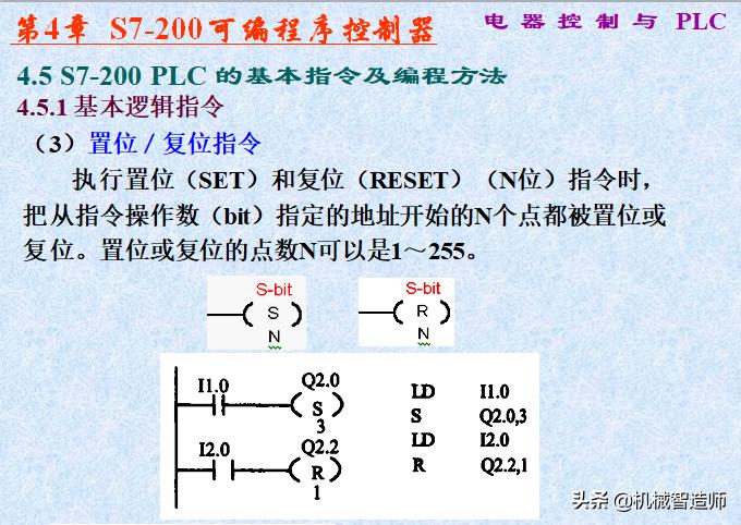 电气控制与plc实训报告,电气控制与plc应用技术思考题