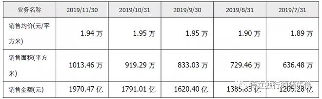 招商蛇口地产的十大坑,招商蛇口是地产的龙头吗