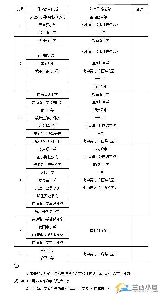 茶小国宾校区划片,茶园山小学划片变动最新消息