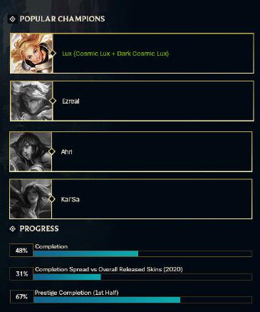 uzi退役拳头官方发文,uzi复出首秀大主播的反应