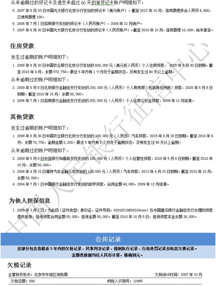 征信报告已经提交给银行,征信报告请查收