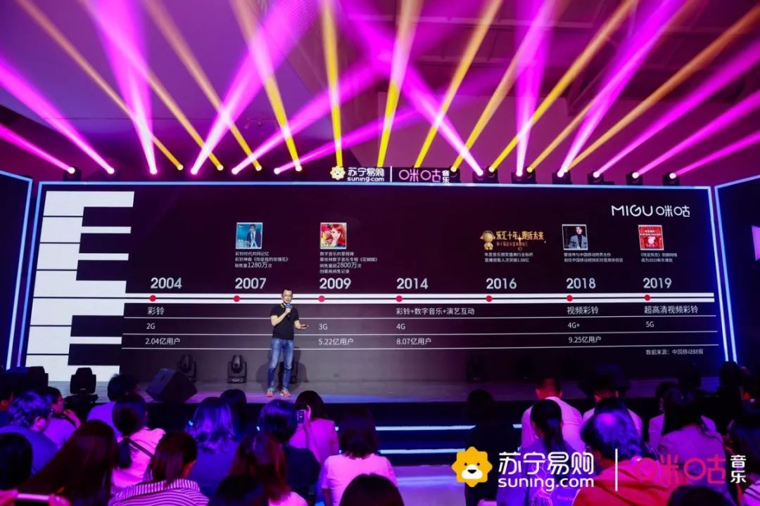 咪咕头号vip联合会员礼包,苏宁咪咕会员